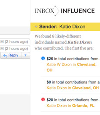 What Inbox Influence looks like